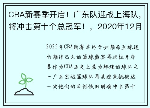 CBA新赛季开启！广东队迎战上海队，将冲击第十个总冠军！，2020年12月12日cba广东对上海